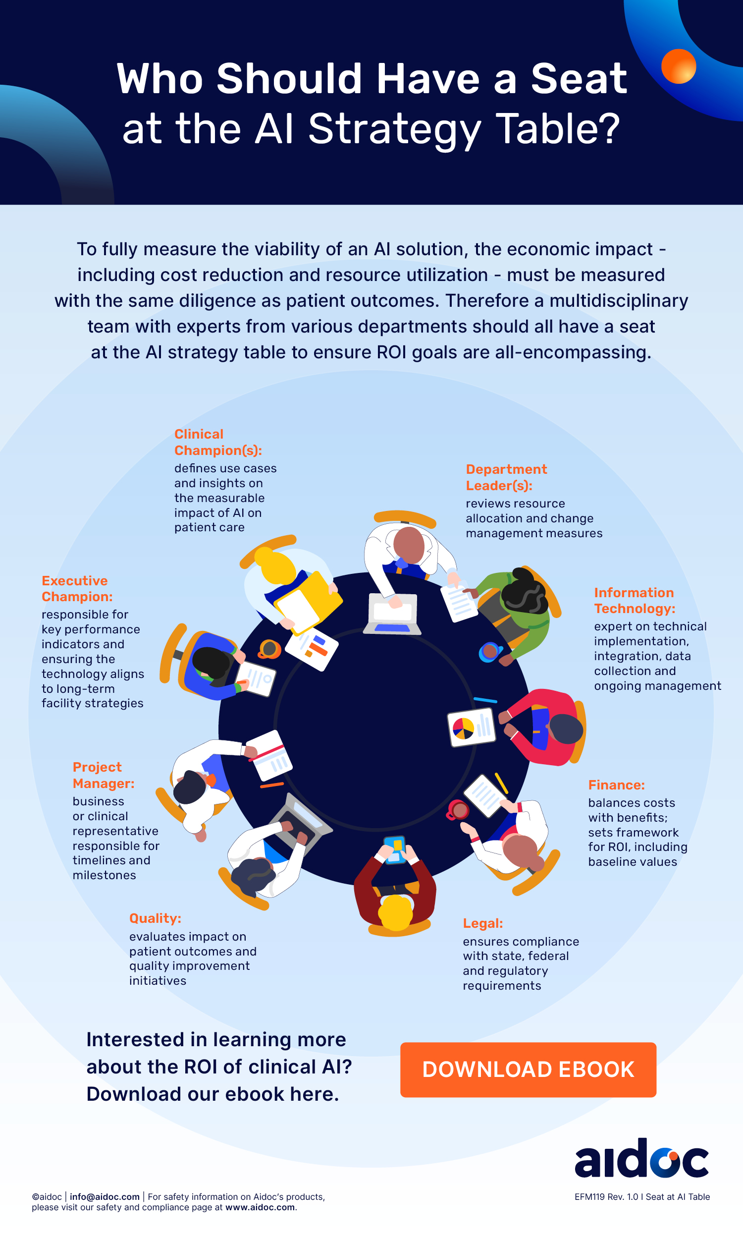 AI powered healthcare only reaches its full potential when all stakeholders are involved. This infographic highlights the key role players when setting out on your AI journey.